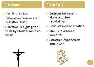 Scientology vs Christianity